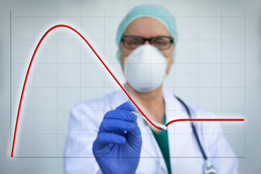 surgeon looking at a graph with 1 peak, 1 trough then levelling off.